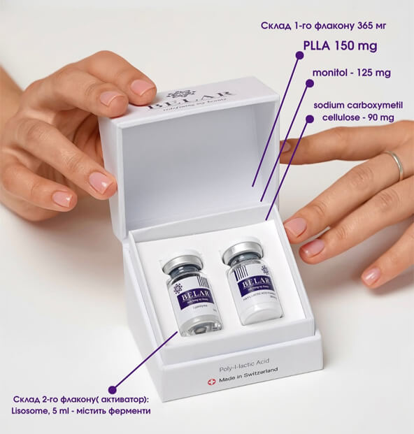 PLLA + унікальний активатор Lisosome — потужна формула для створення об’єму, пружності та справжньої колагенорегенерації